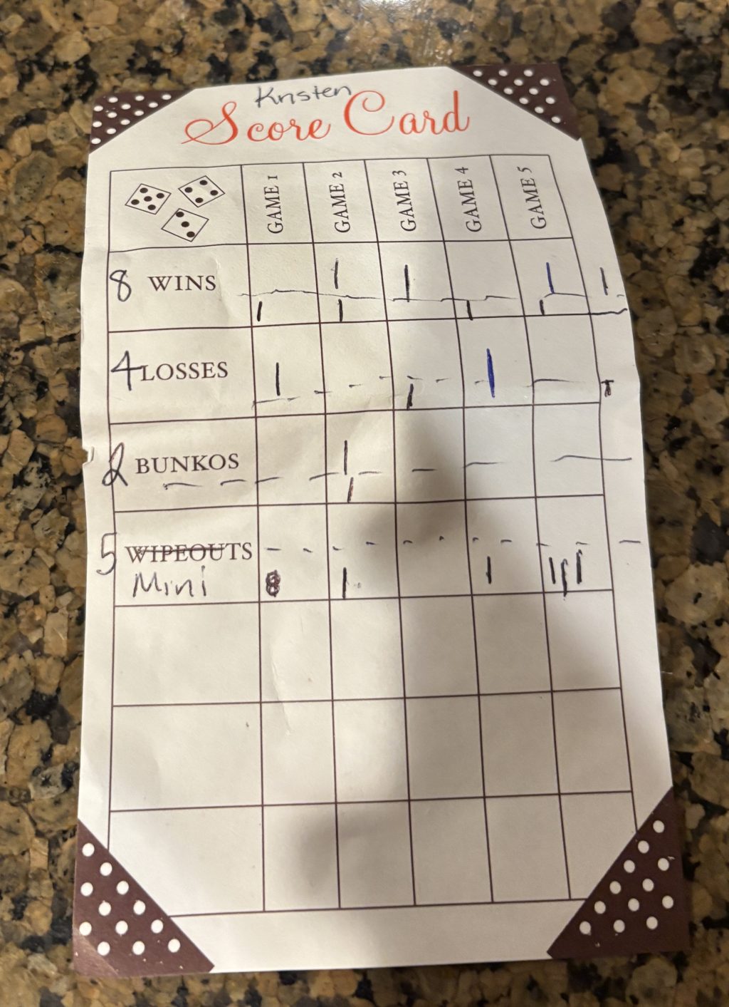 Bunco Is Not&nbsp;Yahtzee